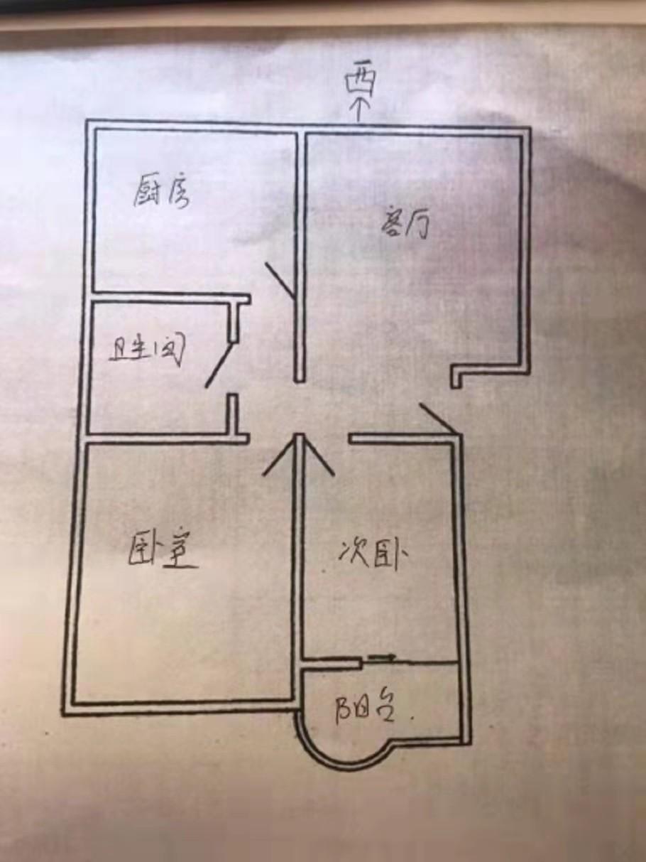 房源图片