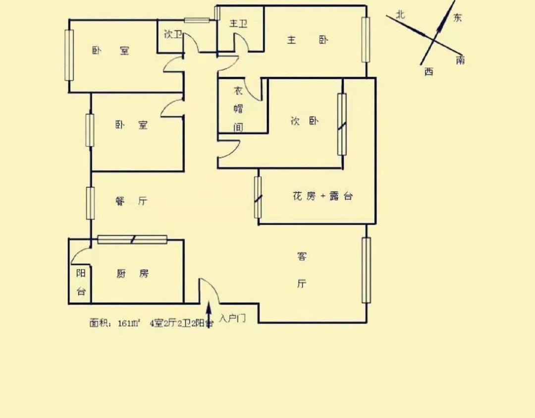 房源图片