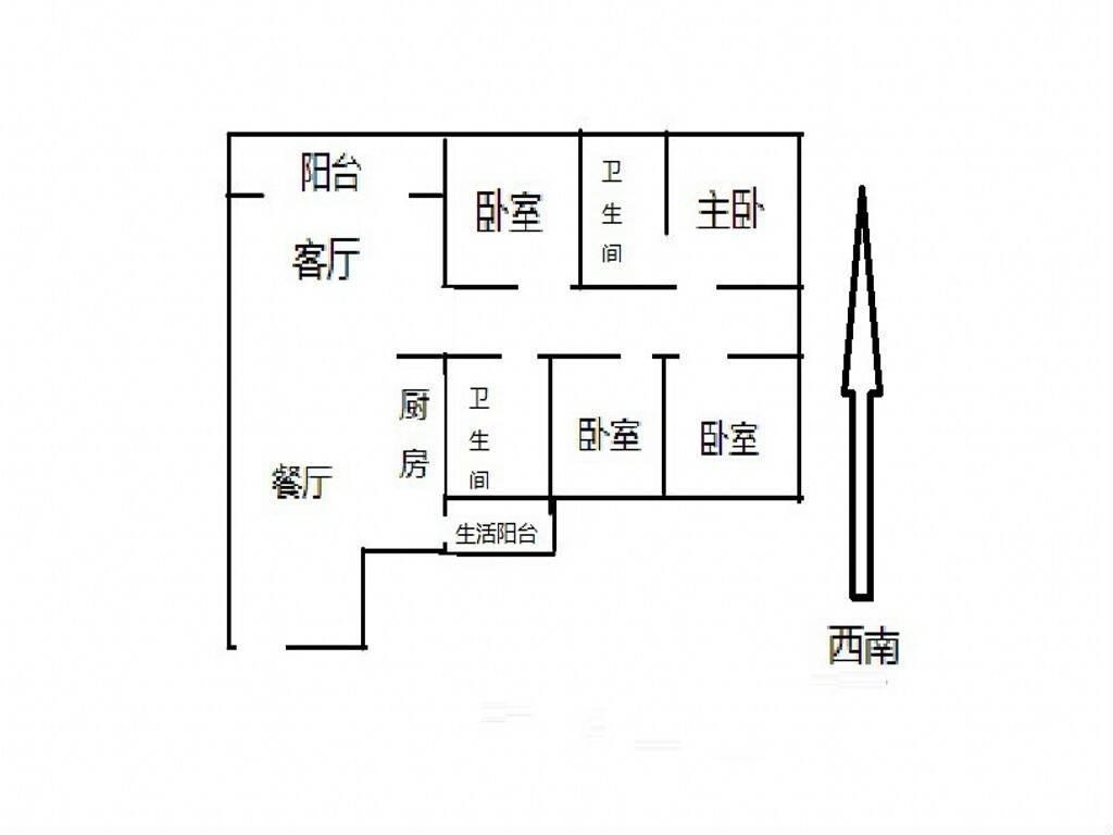 房源图片