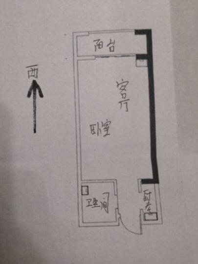 房源图片