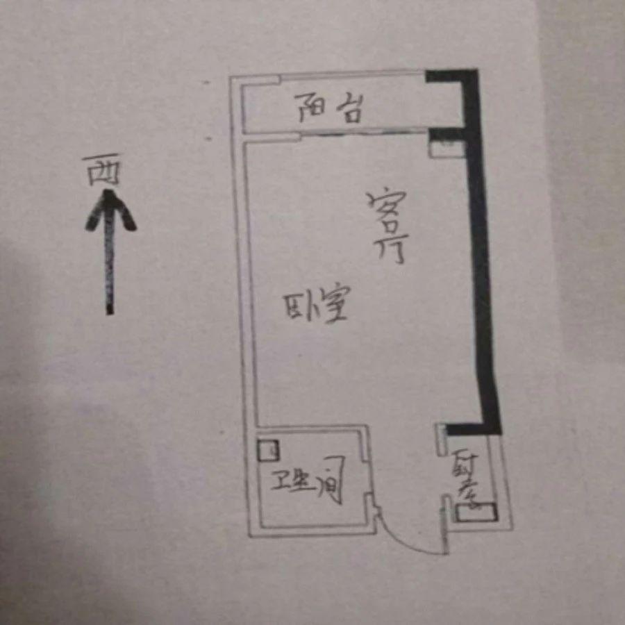 房源图片
