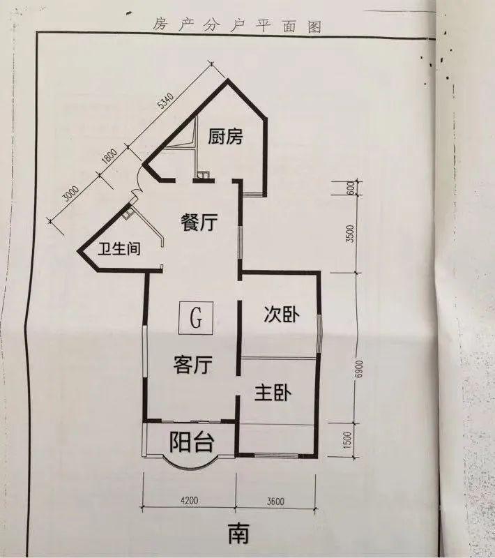 房源图片