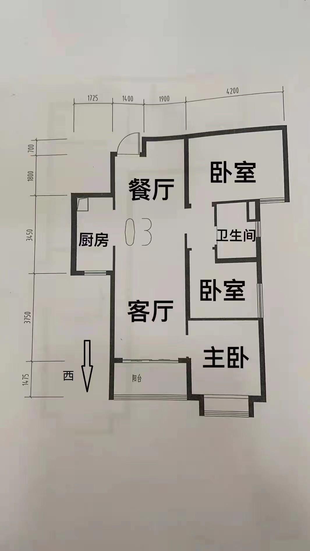 房源图片