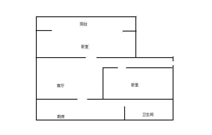 房源图片
