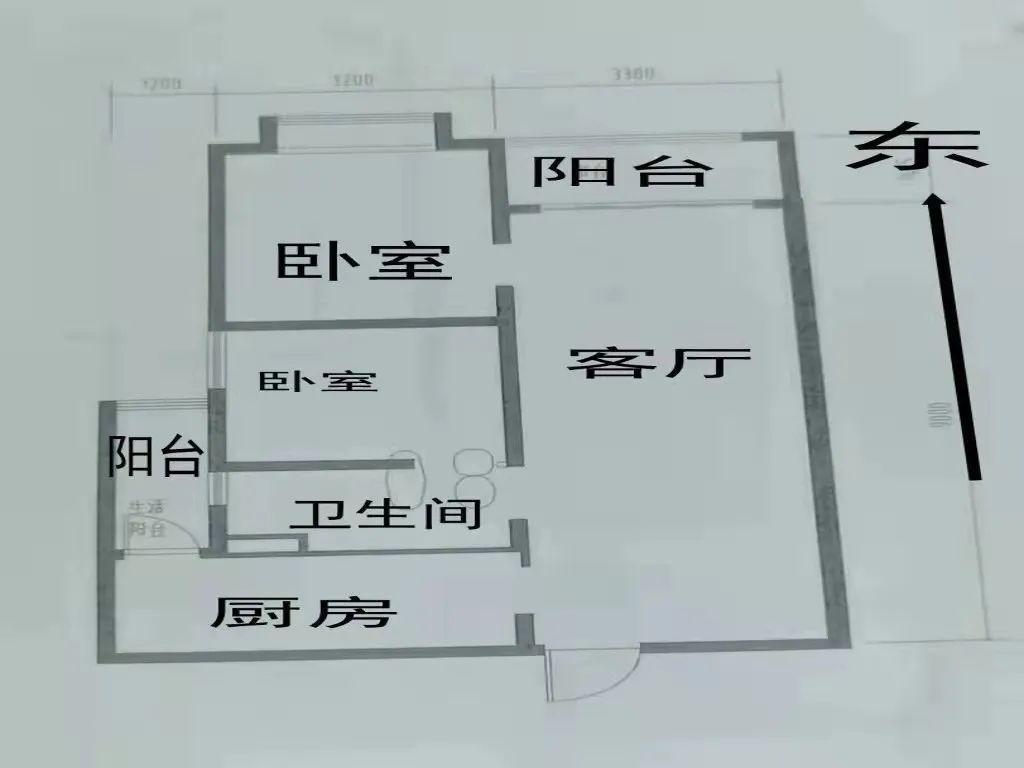 房源图片