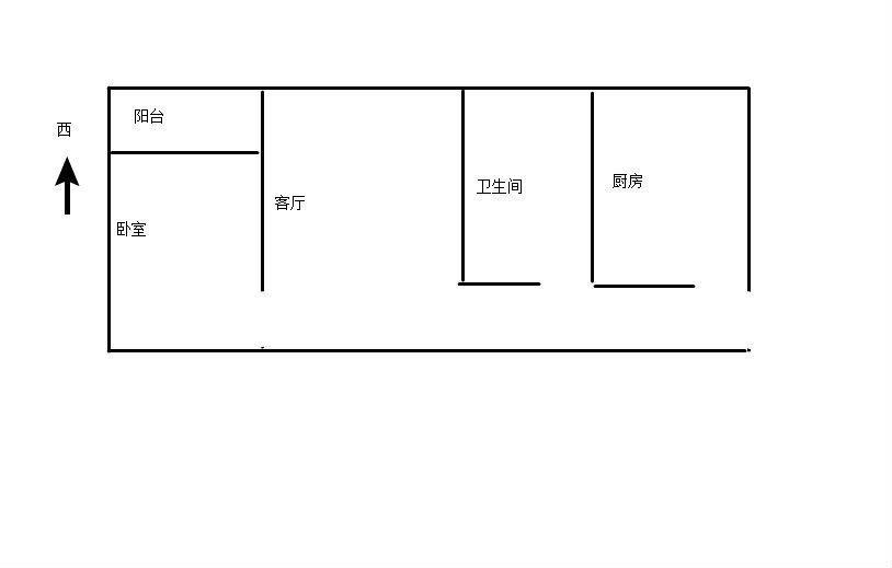 房源图片