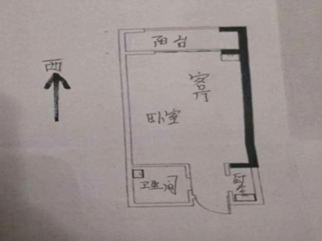 房源图片