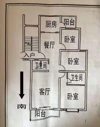 房源图片
