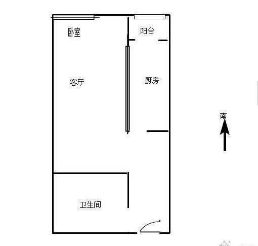 房源图片