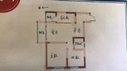 房源图片