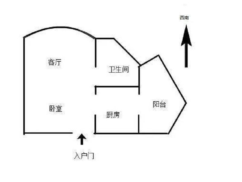 房源图片