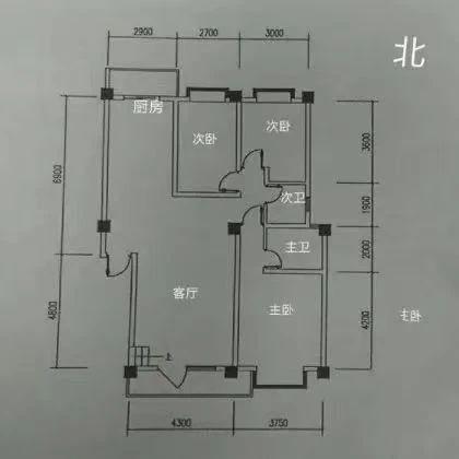房源图片