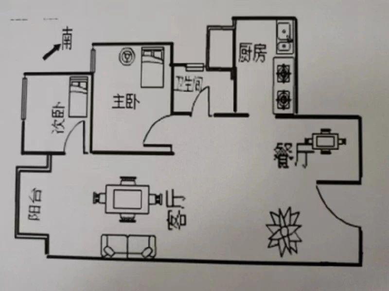 房源图片