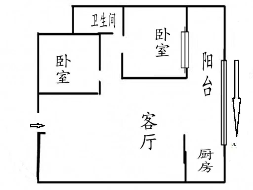 房源图片