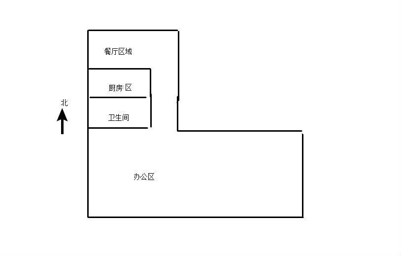 房源图片