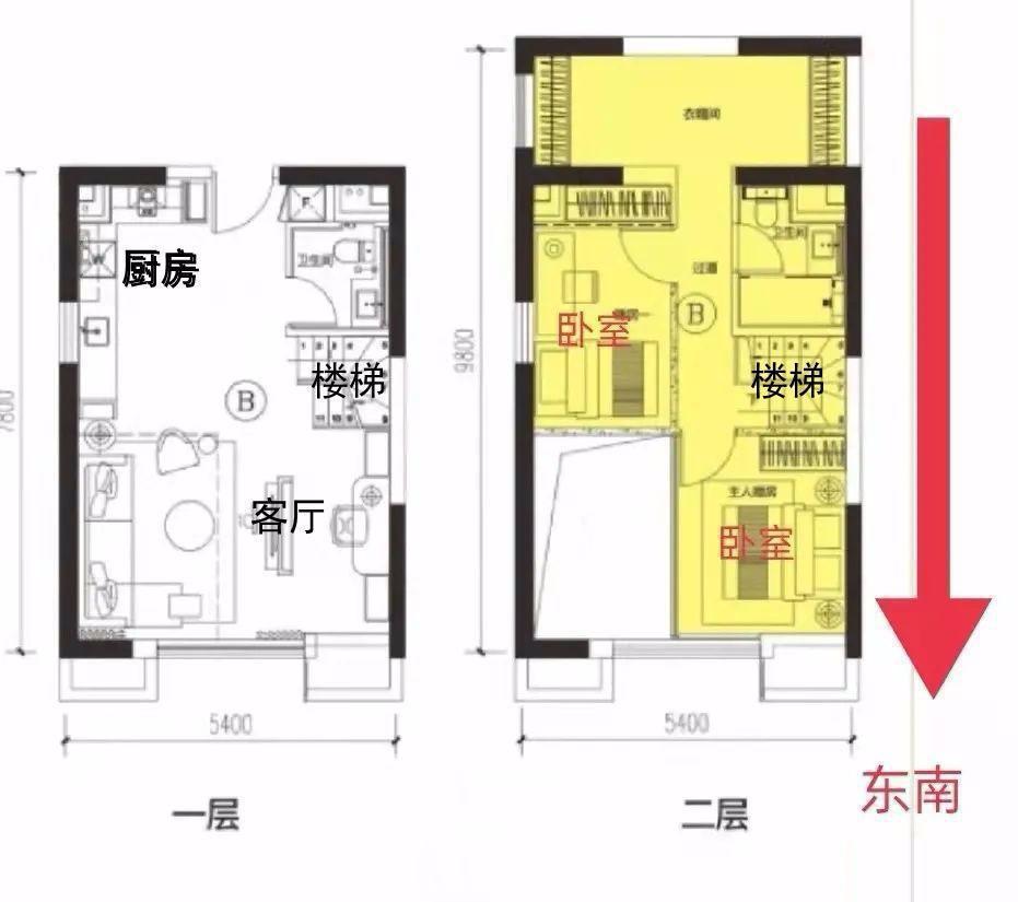 房源图片