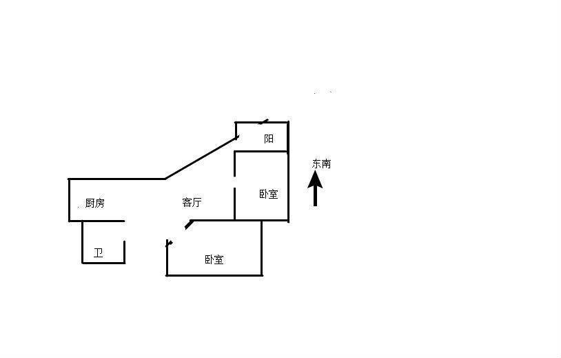 房源图片