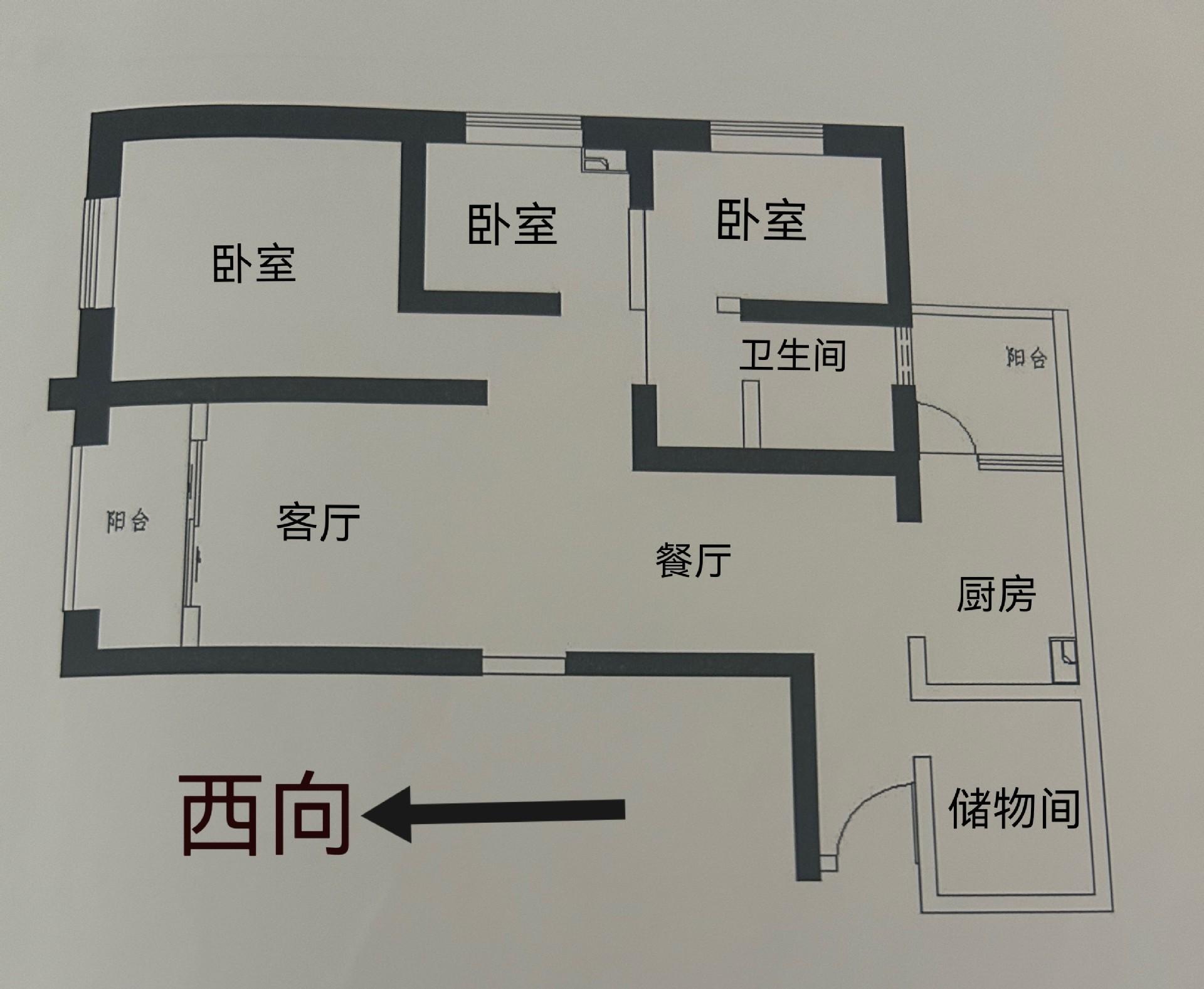 房源图片