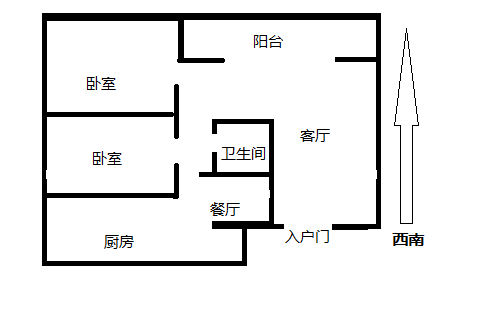 房源图片