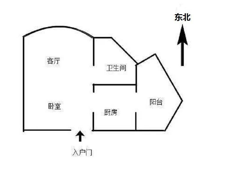 房源图片