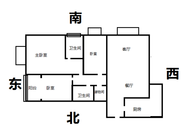 房源图片