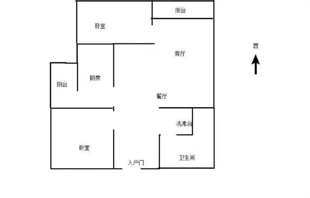 房源图片