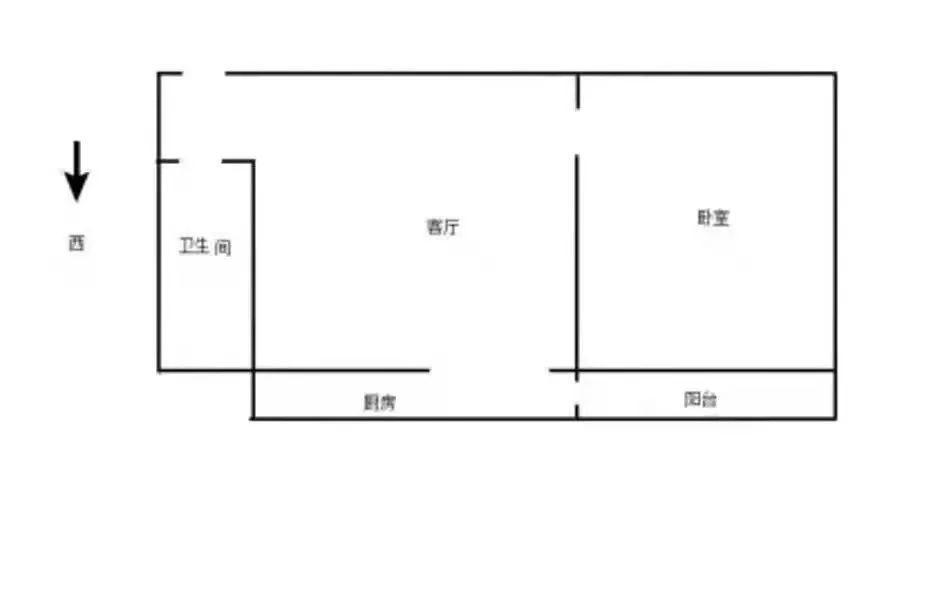 房源图片
