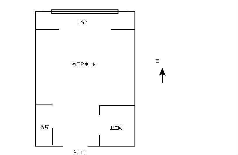 房源图片