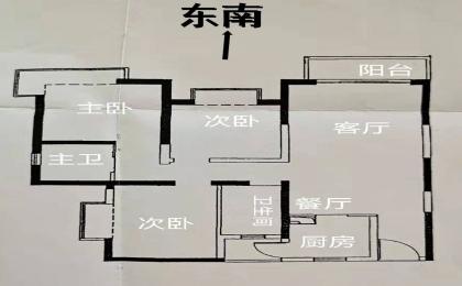 房源图片