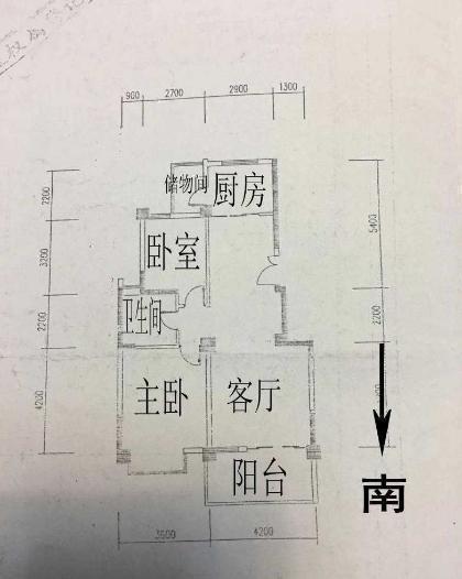 房源图片