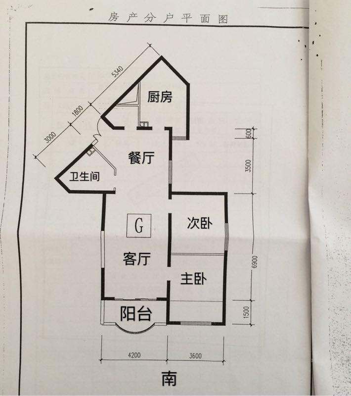 房源图片