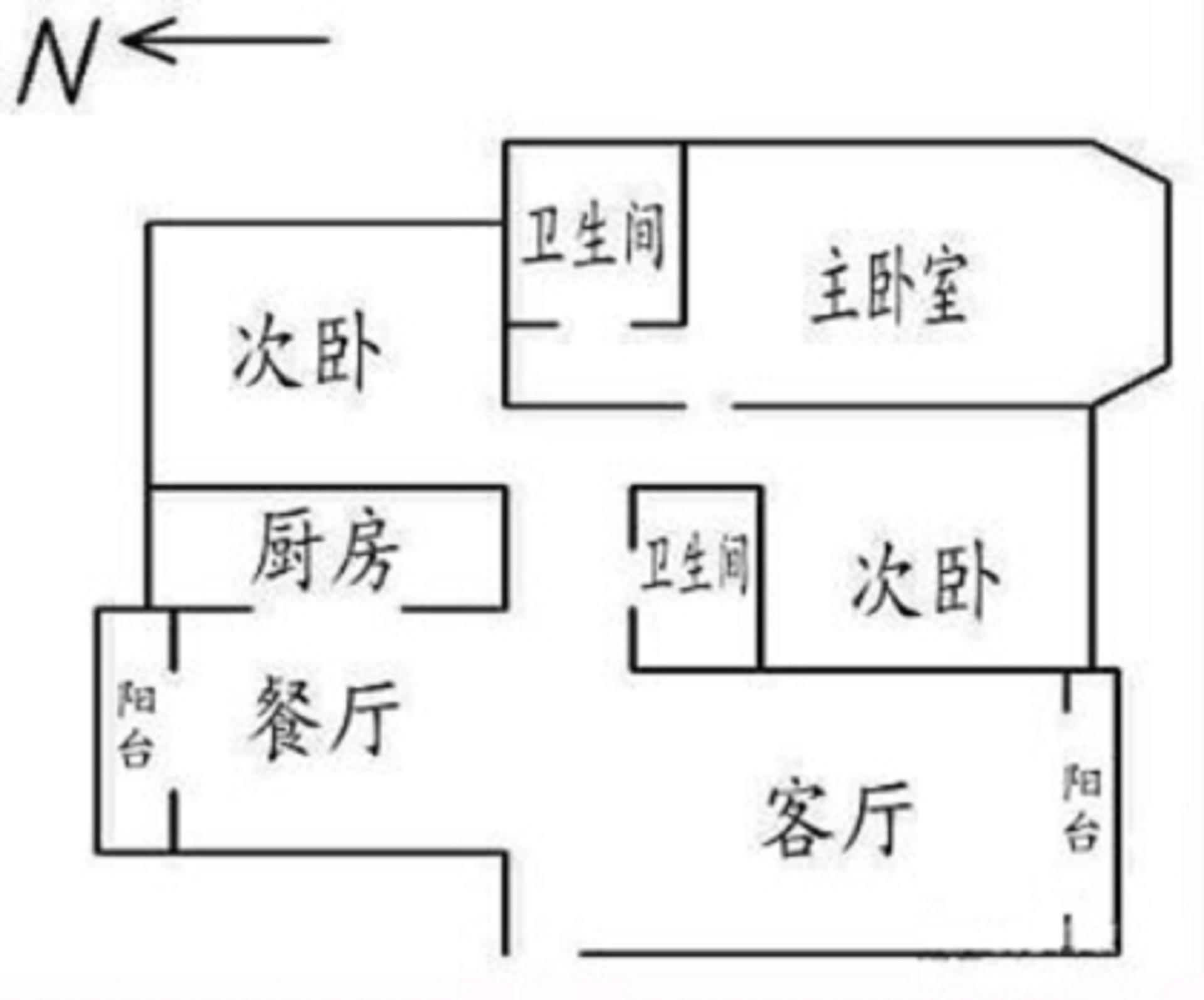 房源图片