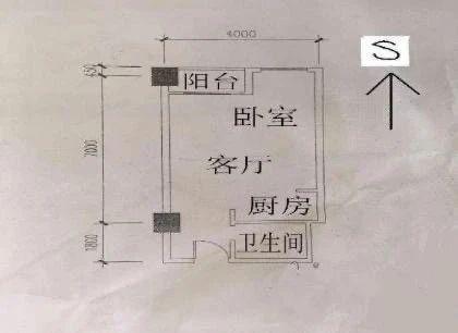 房源图片