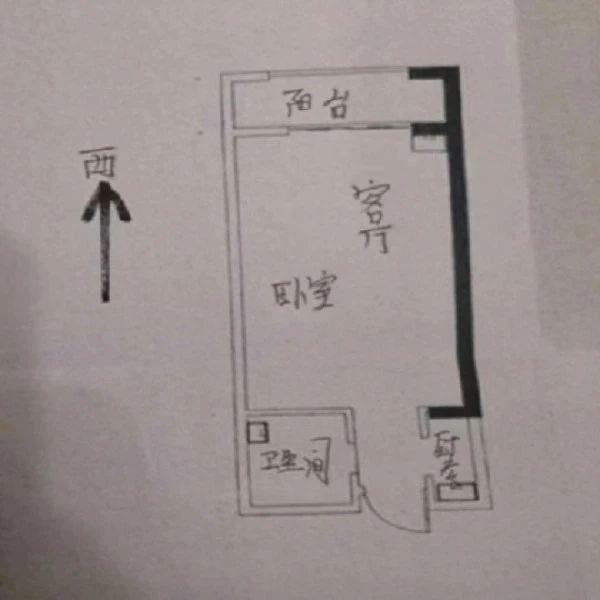 房源图片